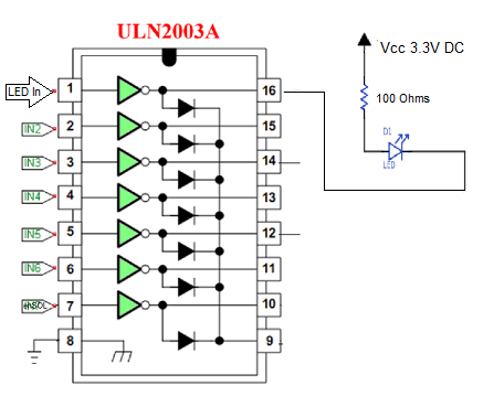 ULN2003A Solenoid